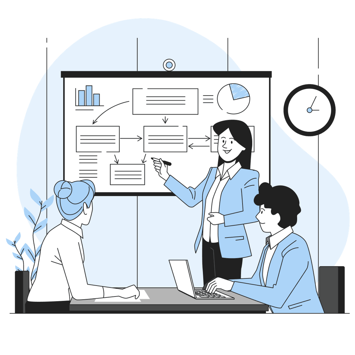 Consulting marketingowy